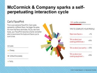 McCormick & Company sparks a self-perpetuating 
© 2014 Forrester Research, Inc. Reproduction Prohibited 
interaction cycle 
 