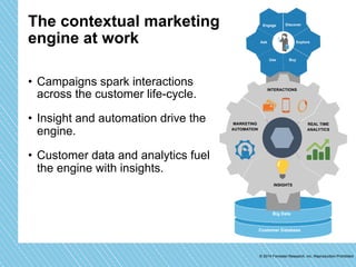 Engage Discover 
Engage Dscover 
Use Buy 
© 2014 Forrester Research, Inc. Reproduction Prohibited 
The contextual marketing 
engine at work 
Big Data 
Customer Database 
• Campaigns spark interactions 
across the customer life-cycle. 
• Insight and automation drive the 
engine. 
• Customer data and analytics fuel 
the engine with insights. 
REAL TIME 
ANALYTICS 
INTERACTIONS 
MARKETING 
AUTOMATION 
INSIGHTS 
Ask 
Use Buy 
Explore 
 