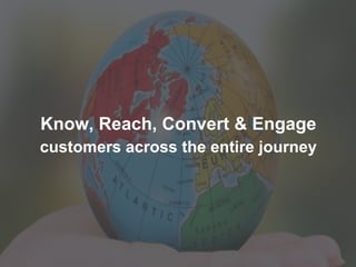 33 
Know, Reach, Convert & Engage 
customers across the entire journey 
 