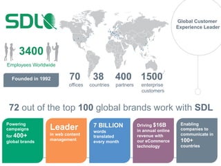 Powering 
campaigns 
for 400+ 
global brands 
39 
3400 
Employees Worldwide 
Founded in 1992 
72 out of the top 100 global brands work with SDL 
Driving $16B 
in annual online 
revenue with 
our eCommerce 
technology 
Leader 
in web content 
management 
Enabling 
companies to 
communicate in 
100+ 
countries 
7 BILLION 
words 
translated 
every month 
70 
offices 
38 
countries 
1500 
enterprise 
customers 
Global Customer 
Experience Leader 
400 
partners 
 