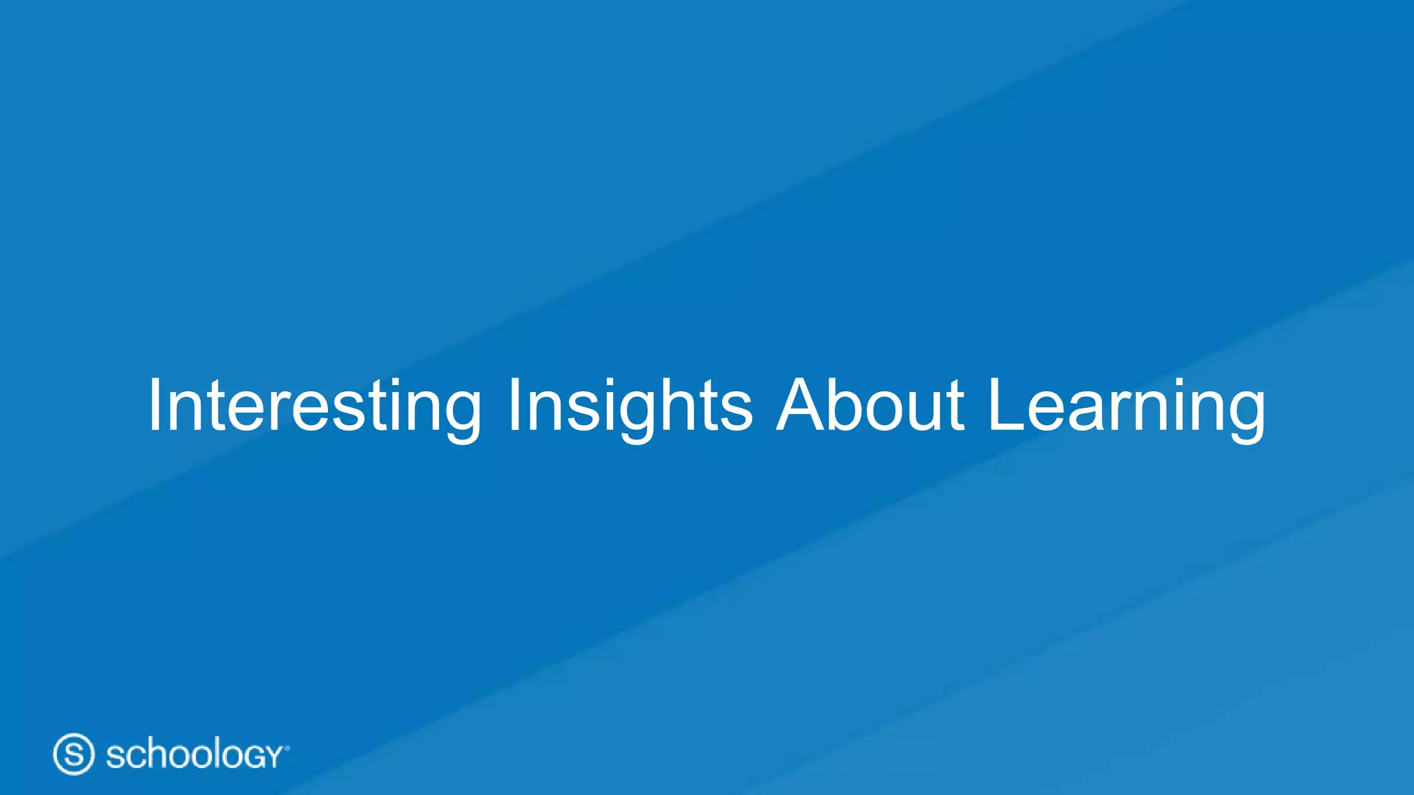 #learnwithschoology
Interesting Insights About Learning
 