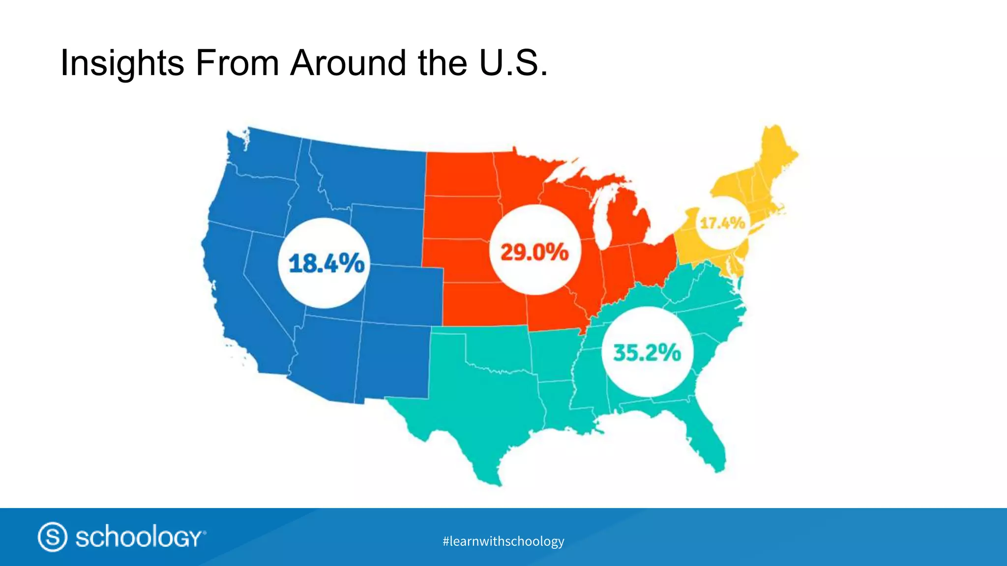 #learnwithschoology
Insights From Around the U.S.
 