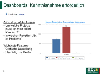 Dashboards: Kenntnisnahme erforderlich

Antworten auf die Fragen:
• Um welche Projekte
muss ich mich sofort
kümmern?
• In welchen Projekten gibt
es Probleme?
Wichtigste Features
• Grafische Darstellung
• Überfällig und Fehler

13

 