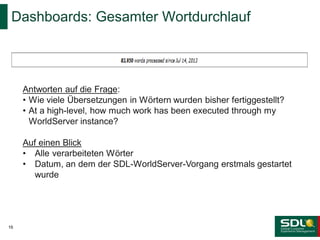 Dashboards: Gesamter Wortdurchlauf

Antworten auf die Frage:
• Wie viele Übersetzungen in Wörtern wurden bisher fertiggestellt?
• At a high-level, how much work has been executed through my
WorldServer instance?

Auf einen Blick
• Alle verarbeiteten Wörter
• Datum, an dem der SDL-WorldServer-Vorgang erstmals gestartet
wurde

16

 