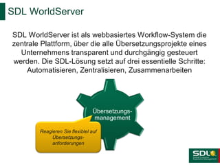 SDL WorldServer
SDL WorldServer ist als webbasiertes Workflow-System die
zentrale Plattform, über die alle Übersetzungsprojekte eines
Unternehmens transparent und durchgängig gesteuert
werden. Die SDL-Lösung setzt auf drei essentielle Schritte:
Automatisieren, Zentralisieren, Zusammenarbeiten

The only Enterprise Translation Solution that can
properly address theÜbersetzungs-the Pharmaceutical
needs of
industry, by preparing the precise information needed
management
for fast approval ofauf
medical product information.
Reagieren Sie flexiblel
Übersetzungsanforderungen

 