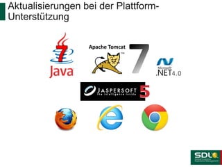 Aktualisierungen bei der PlattformUnterstützung

 