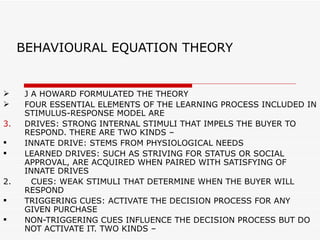 BEHAVIOURAL EQUATION THEORY ,[object Object],[object Object],[object Object],[object Object],[object Object],[object Object],[object Object],[object Object]