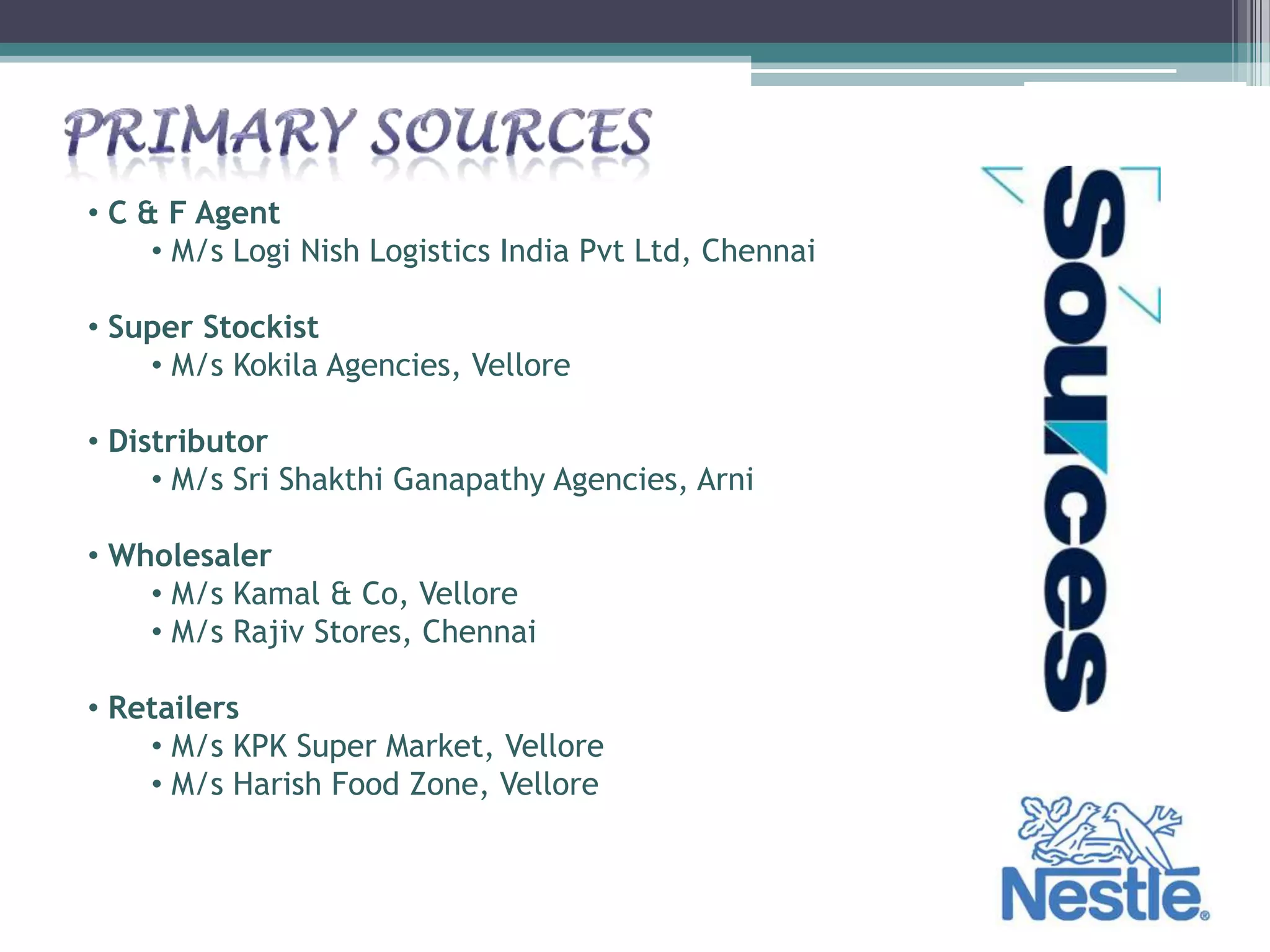 • C & F Agent
     • M/s Logi Nish Logistics India Pvt Ltd, Chennai

• Super Stockist
    • M/s Kokila Agencies, Vellore

• Distributor
     • M/s Sri Shakthi Ganapathy Agencies, Arni

• Wholesaler
    • M/s Kamal & Co, Vellore
    • M/s Rajiv Stores, Chennai

• Retailers
    • M/s KPK Super Market, Vellore
    • M/s Harish Food Zone, Vellore
 