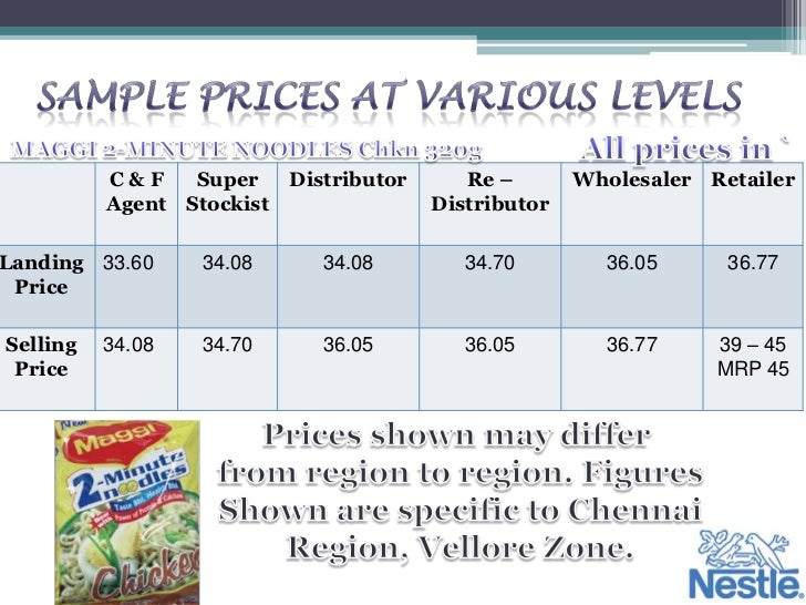 Nestle Sales Distribution