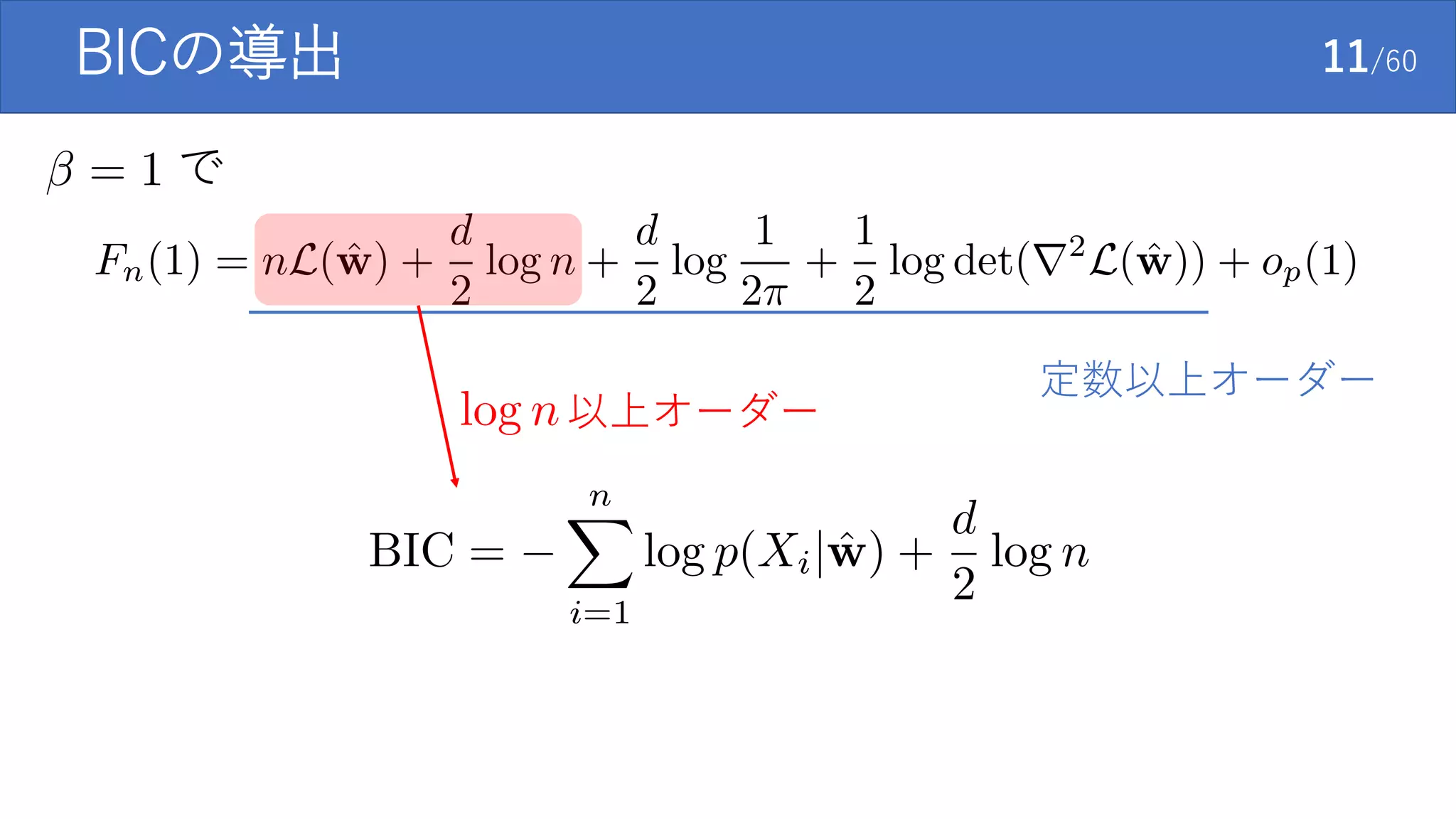 BICの導出 11/60
で
定数以上オーダー
以上オーダー
 