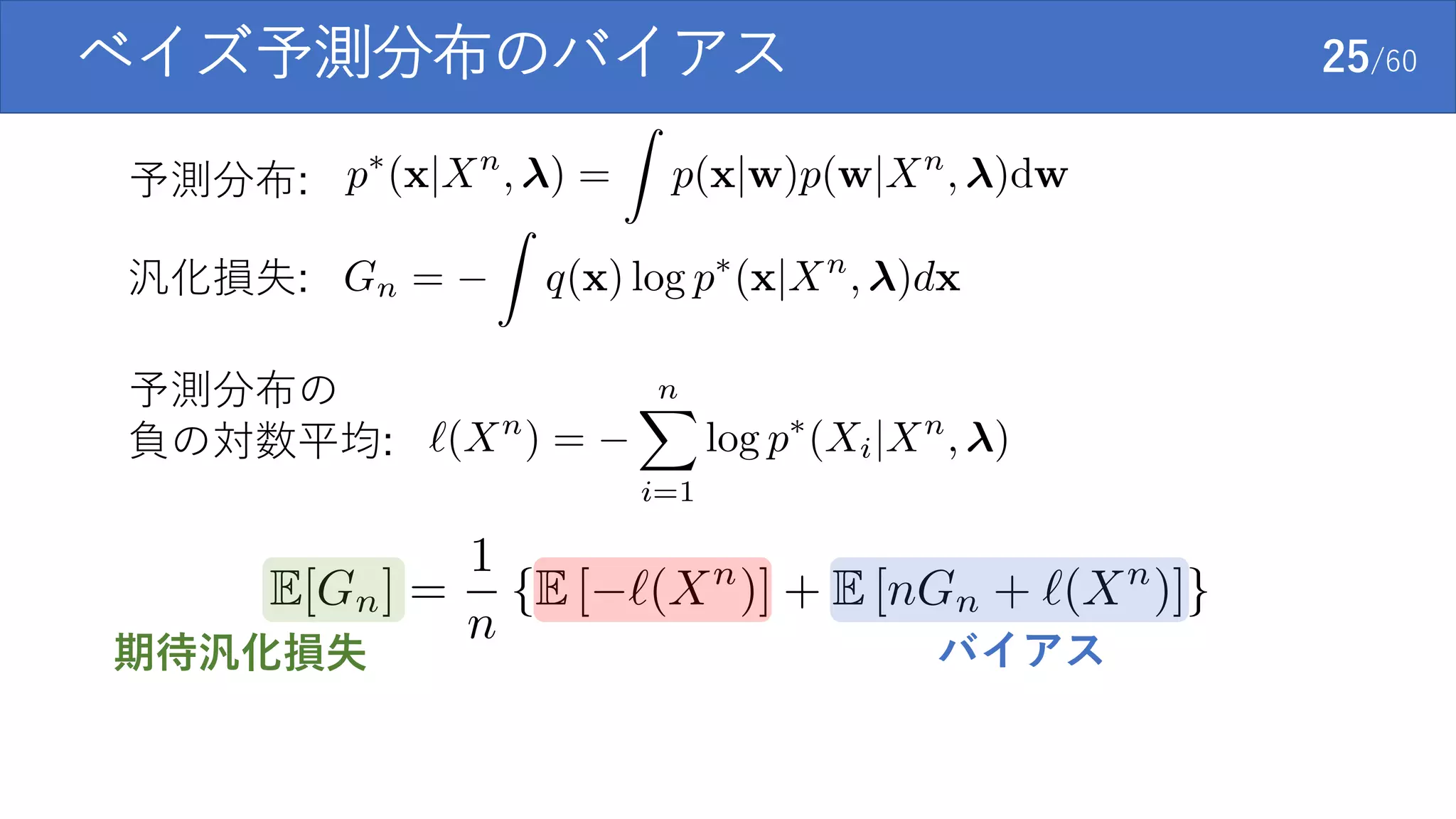 ベイズ予測分布のバイアス 25/60
バイアス期待汎化損失
予測分布:
汎化損失:
予測分布の
負の対数平均:
 