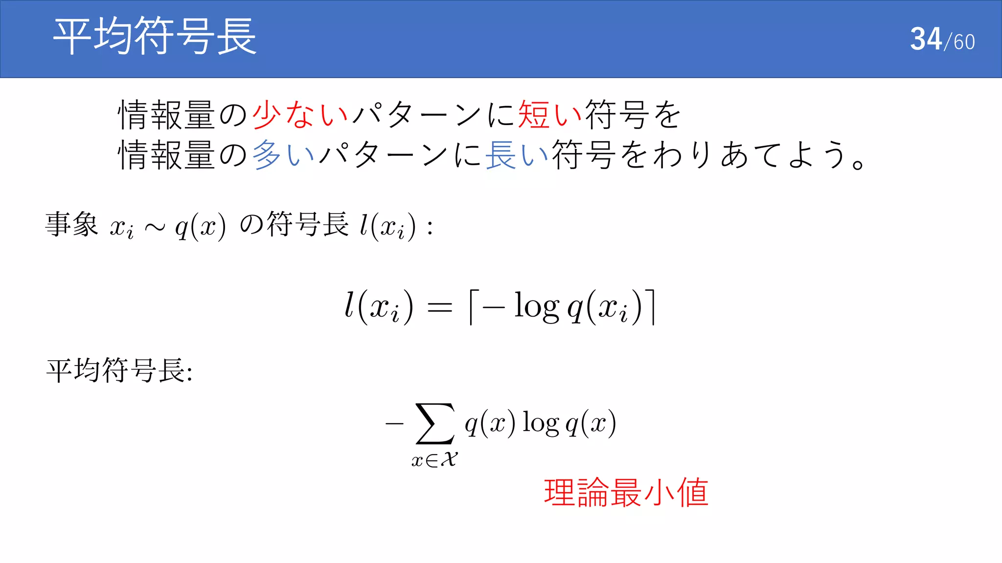 平均符号長 34/60
情報量の少ないパターンに短い符号を
情報量の多いパターンに長い符号をわりあてよう。
理論最小値
 