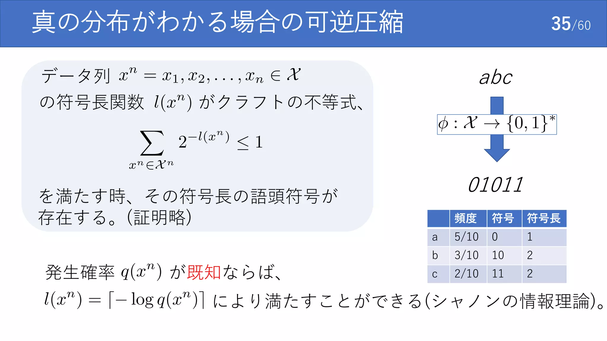 真の分布がわかる場合の可逆圧縮 35/60
abc
01011
頻度 符号 符号長
a 5/10 0 1
b 3/10 10 2
c 2/10 11 2
データ列
の符号長関数 がクラフトの不等式、
を満たす時、その符号長の語頭符号が
存在する。(証明略)
発生確率 が既知ならば、
により満たすことができる(シャノンの情報理論)。
 