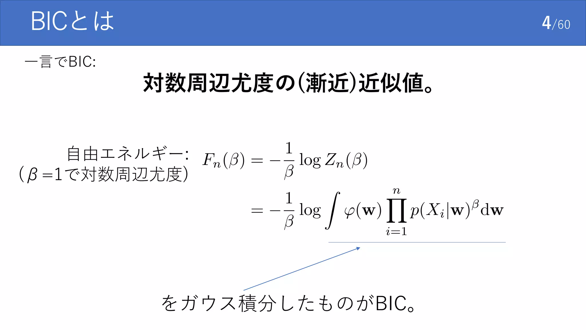BICとは 4/60
対数周辺尤度の(漸近)近似値。
自由エネルギー:
(β=1で対数周辺尤度)
をガウス積分したものがBIC。
一言でBIC:
 