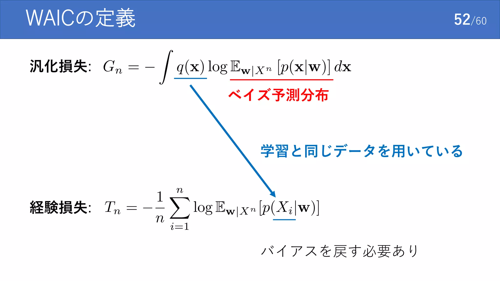 WAICの定義 52/60
経験損失:
汎化損失:
ベイズ予測分布
学習と同じデータを用いている
バイアスを戻す必要あり
 