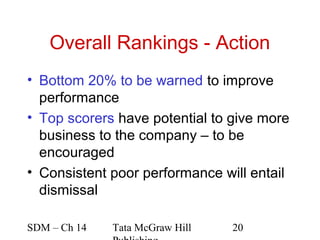 Overall Rankings - Action
• Bottom 20% to be warned to improve
  performance
• Top scorers have potential to give more
  business to the company – to be
  encouraged
• Consistent poor performance will entail
  dismissal

SDM – Ch 14   Tata McGraw Hill   20
 