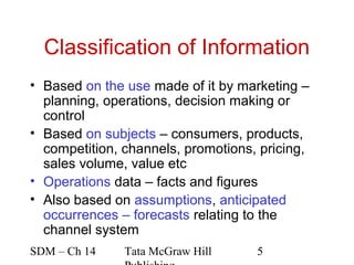 Classification of Information
• Based on the use made of it by marketing –
  planning, operations, decision making or
  control
• Based on subjects – consumers, products,
  competition, channels, promotions, pricing,
  sales volume, value etc
• Operations data – facts and figures
• Also based on assumptions, anticipated
  occurrences – forecasts relating to the
  channel system
SDM – Ch 14    Tata McGraw Hill     5
 