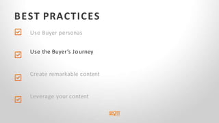 Use Buyer personas
Use the Buyer’s Journey
Create remarkable content
Leverage your content
BEST PRACTICES
 
