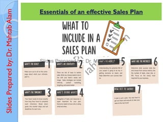 Slides
Prepared
by:
Dr.
Mahtab
Alam Essentials of an effective Sales Plan
 