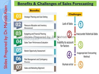 Slides
Prepared
by:
Dr.
Mahtab
Alam Benefits & Challenges of Sales Forecasting
Benefits
Challenges
 