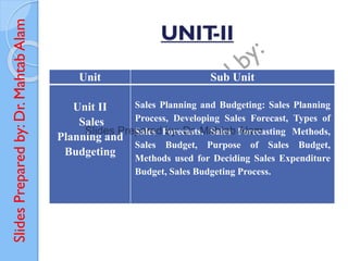 Slides
Prepared
by:
Dr.
Mahtab
Alam
UNIT
-II
Unit Sub Unit
Unit II
Sales
Planning and
Budgeting
Sales Planning and Budgeting: Sales Planning
Process, Developing Sales Forecast, Types of
Sales Forecasts. Sales Forecasting Methods,
Sales Budget, Purpose of Sales Budget,
Methods used for Deciding Sales Expenditure
Budget, Sales Budgeting Process.
 