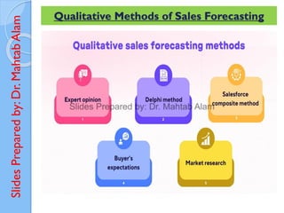 Slides
Prepared
by:
Dr.
Mahtab
Alam Qualitative Methods of Sales Forecasting
 