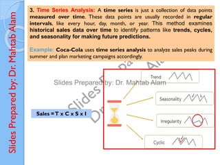 Slides
Prepared
by:
Dr.
Mahtab
Alam 3. Time Series Analysis: A time series is just a collection of data points
measured over time. These data points are usually recorded in regular
intervals, like every hour, day, month, or year. This method examines
historical sales data over time to identify patterns like trends, cycles,
and seasonality for making future predictions.
Example: Coca-Cola uses time series analysis to analyze sales peaks during
summer and plan marketing campaigns accordingly.
Sales =T x C x S x I
 