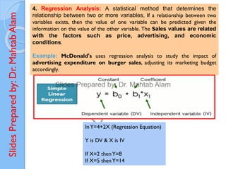 Slides
Prepared
by:
Dr.
Mahtab
Alam
4. Regression Analysis: A statistical method that determines the
relationship between two or more variables, If a relationship between two
variables exists, then the value of one variable can be predicted given the
information on the value of the other variable. The Sales values are related
with the factors such as price, advertising, and economic
conditions.
Example: McDonald's uses regression analysis to study the impact of
advertising expenditure on burger sales, adjusting its marketing budget
accordingly.
InY=4+2X (Regression Equation)
Y is DV & X is IV
If X=2 thenY=8
If X=5 thenY=14
 