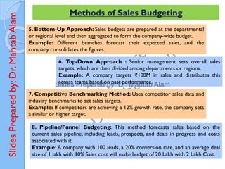 Slides
Prepared
by:
Dr.
Mahtab
Alam Methods of Sales Budgeting
5. Bottom-Up Approach: Sales budgets are prepared at the departmental
or regional level and then aggregated to form the company-wide budget.
Example: Different branches forecast their expected sales, and the
company consolidates the figures.
6. Top-Down Approach : Senior management sets overall sales
targets, which are then divided among departments or regions.
Example: A company targets ₹100M in sales and distributes this
across teams based on past performance.
7. Competitive Benchmarking Method: Uses competitor sales data and
industry benchmarks to set sales targets.
Example: If competitors are achieving a 12% growth rate, the company sets
a similar or higher target.
8. Pipeline/Funnel Budgeting: This method forecasts sales based on the
current sales pipeline, including leads, prospects, and deals in progress and costs
associated with it
Example: A company with 100 leads, a 20% conversion rate, and an average deal
size of 1 lakh with 10% Sales cost will make budget of 20 Lakh with 2 Lakh Cost.
 