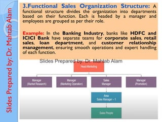 Slides
Prepared
by:
Dr.
Mahtab
Alam 3.Functional Sales Organization Structure: A
functional structure divides the organization into departments
based on their function. Each is headed by a manager and
employees are grouped as per their role.
Example: In the Banking Industry, banks like HDFC and
ICICI Bank have separate teams for corporate sales, retail
sales, loan department, and customer relationship
management, ensuring smooth operations and expert handling
of each function.
 
