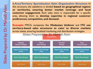 Slides
Prepared
by:
Dr.
Mahtab
Alam
6.Area/Territory Specialization Sales Organization Structure: In
this structure, the salesforce is divided based on geographical regions
or territories, ensuring better market coverage and local
customer engagement. Each sales team is responsible for a specific
area, allowing them to develop expertise in regional customer
preferences, competition, and demand.
Example: FMCG companies like Hindustan Unilever and ITC use
territory-based sales structures to cater to diverse markets
across states, ensuring localized marketing and distribution strategies.
 