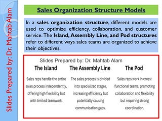 Slides
Prepared
by:
Dr.
Mahtab
Alam Sales Organization Structure Models
In a sales organization structure, different models are
used to optimize efficiency, collaboration, and customer
service. The Island, Assembly Line, and Pod structures
refer to different ways sales teams are organized to achieve
their objectives.
 