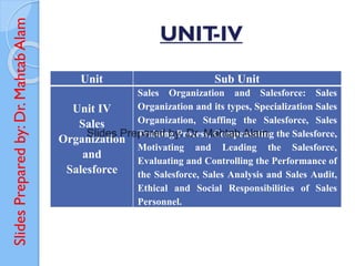 Slides
Prepared
by:
Dr.
Mahtab
Alam
UNIT
-IV
Unit Sub Unit
Unit IV
Sales
Organization
and
Salesforce
Sales Organization and Salesforce: Sales
Organization and its types, Specialization Sales
Organization, Staffing the Salesforce, Sales
Training Process, Compensating the Salesforce,
Motivating and Leading the Salesforce,
Evaluating and Controlling the Performance of
the Salesforce, Sales Analysis and Sales Audit,
Ethical and Social Responsibilities of Sales
Personnel.
 