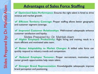 Slides
Prepared
by:
Dr.
Mahtab
Alam Advantages of Sales Force Staffing
✔ Optimized Sales Performance: Ensures the right talent is hired to drive
revenue and market growth.
✔ Efficient Territory Coverage: Proper staffing allows better geographic
and customer segment coverage.
✔ Improved Customer Relationships: Well-trained salespeople enhance
customer satisfaction and loyalty.
✔ Higher Employee Productivity: Right hiring and training result in a
more efficient and motivated sales team.
✔ Better Adaptability to Market Changes: A skilled sales force can
quickly respond to industry trends and competition.
✔ Reduced Employee Turnover: Proper recruitment, motivation, and
career growth opportunities help retain talent.
✔ Stronger Brand Representation: Knowledgeable salespeople improve
brand perception and positioning.
 