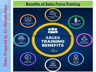 Slides
Prepared
by:
Dr.
Mahtab
Alam Benefits of Sales ForceTraining
 