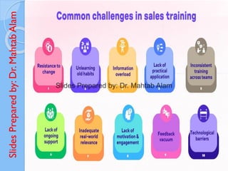 Slides
Prepared
by:
Dr.
Mahtab
Alam
 