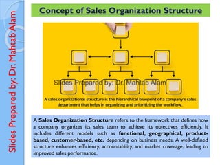 Slides
Prepared
by:
Dr.
Mahtab
Alam Concept of Sales Organization Structure
A Sales Organization Structure refers to the framework that defines how
a company organizes its sales team to achieve its objectives efficiently. It
includes different models such as functional, geographical, product-
based, customer-based, etc. depending on business needs. A well-defined
structure enhances efficiency, accountability, and market coverage, leading to
improved sales performance.
 
