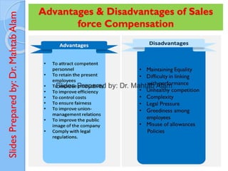 Slides
Prepared
by:
Dr.
Mahtab
Alam Advantages & Disadvantages of Sales
force Compensation
 