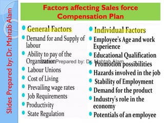 Slides
Prepared
by:
Dr.
Mahtab
Alam Factors affecting Sales force
Compensation Plan
 