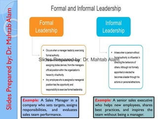 Slides
Prepared
by:
Dr.
Mahtab
Alam
Example: A Sales Manager in a
company who sets targets, assigns
responsibilities, and evaluates
sales team performance.
Example: A senior sales executive
who helps new employees, shares
best practices, and inspires the
team without being a manager.
 