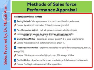Slides
Prepared
by:
Dr.
Mahtab
Alam Methods of Sales force
Performance Appraisal
 