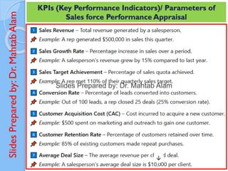 Slides
Prepared
by:
Dr.
Mahtab
Alam
KPIs (Key Performance Indicators)/ Parameters of
Sales force Performance Appraisal
 