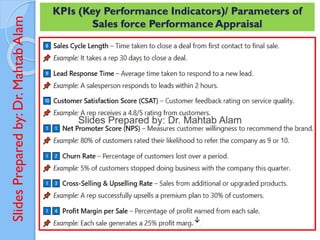 Slides
Prepared
by:
Dr.
Mahtab
Alam
KPIs (Key Performance Indicators)/ Parameters of
Sales force Performance Appraisal
 