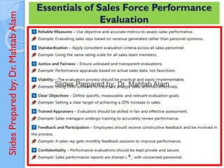 Slides
Prepared
by:
Dr.
Mahtab
Alam
Essentials of Sales Force Performance
Evaluation
 