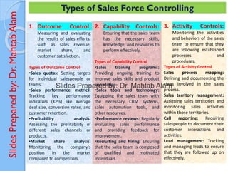 Slides
Prepared
by:
Dr.
Mahtab
Alam
Types of Sales Force Controlling
1. Outcome Control:
Measuring and evaluating
the results of sales efforts,
such as sales revenue,
market share, and
customer satisfaction.
Types of Outcome Control
•Sales quotas: Setting targets
for individual salespeople or
teams.
•Sales performance metrics:
Tracking key performance
indicators (KPIs) like average
deal size, conversion rates, and
customer retention.
•Profitability analysis:
Assessing the profitability of
different sales channels or
products.
•Market share analysis:
Monitoring the company's
position in the market
compared to competitors.
2. Capability Controls:
Ensuring that the sales team
has the necessary skills,
knowledge, and resources to
perform effectively.
Types of Capability Control
•Sales training programs:
Providing ongoing training to
improve sales skills and product
knowledge.
•Sales tools and technology:
Equipping the sales team with
the necessary CRM systems,
sales automation tools, and
other resources.
•Performance reviews: Regularly
evaluating sales performance
and providing feedback for
improvement.
•Recruiting and hiring: Ensuring
that the sales team is composed
of qualified and motivated
individuals.
3. Activity Controls:
Monitoring the activities
and behaviors of the sales
team to ensure that they
are following established
processes and
procedures.
Types of Activity Control
Sales process mapping:
Defining and documenting the
steps involved in the sales
process.
Sales territory management:
Assigning sales territories and
monitoring sales activities
within those territories.
Call reporting: Requiring
salespeople to document their
customer interactions and
activities.
Lead management: Tracking
and managing leads to ensure
that they are followed up on
effectively.
 