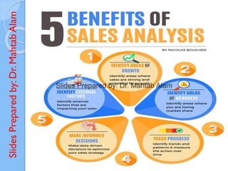Slides
Prepared
by:
Dr.
Mahtab
Alam
 