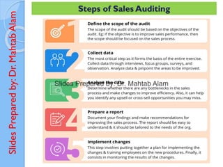 Slides
Prepared
by:
Dr.
Mahtab
Alam Steps of Sales Auditing
 