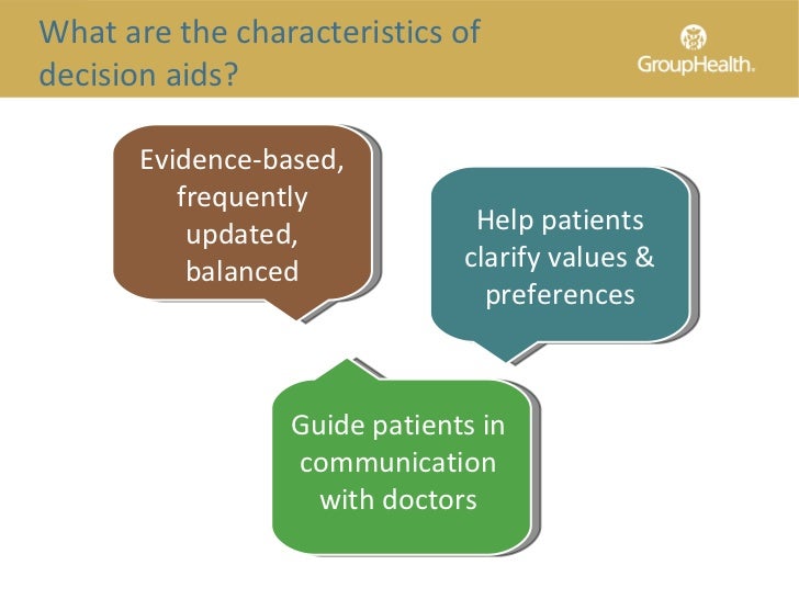 Shared Decision Making