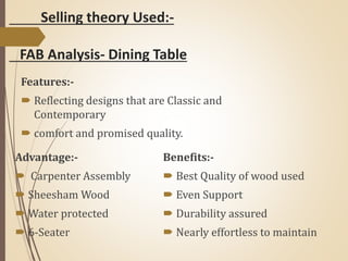 Selling theory Used:-
FAB Analysis- Dining Table
Features:-
 Reflecting designs that are Classic and
Contemporary
 comfort and promised quality.
Advantage:-
 Carpenter Assembly
 Sheesham Wood
 Water protected
 6-Seater
Benefits:-
 Best Quality of wood used
 Even Support
 Durability assured
 Nearly effortless to maintain
 