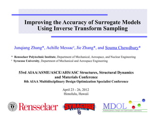 Improving the Accuracy of Surrogate Models 
Using Inverse Transform Sampling 
Junqiang Zhang*, Achille Messac#, Jie Zhang*, and Souma Chowdhury* 
* Rensselaer Polytechnic Institute, Department of Mechanical, Aerospace, and Nuclear Engineering 
# Syracuse University, Department of Mechanical and Aerospace Engineering 
53rd AIAA/ASME/ASCE/AHS/ASC Structures, Structural Dynamics 
and Materials Conference 
8th AIAA Multidisciplinary Design Optimization Specialist Conference 
April 23 - 26, 2012 
Honolulu, Hawaii 
 